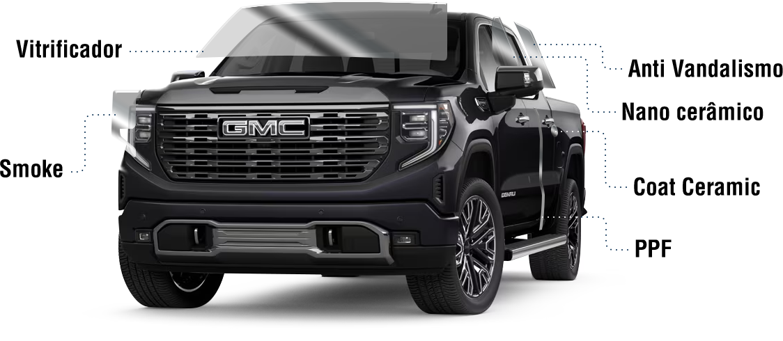 GMC-ok1