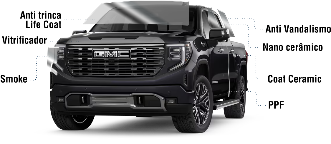 GMC